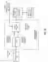 Fig. 08 - Video processing system with layered video coding for fast channel change and methods for use therewith