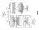 Fig. 17 - Video processing system with layered video coding for fast channel change and methods for use therewith