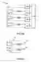 Fig. 09 - Method and apparatus for parallel processing of in-loop deblocking filter for H.264 video compression standard