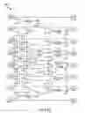 Fig. 10 - Method and apparatus for parallel processing of in-loop deblocking filter for H.264 video compression standard