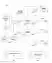 Fig. 01 - Diversity for Digital Distributed Antenna Systems
