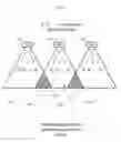 Fig. 05 - Diversity for Digital Distributed Antenna Systems