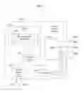 Fig. 13 - Diversity for Digital Distributed Antenna Systems