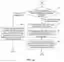 Fig. 05 - Method and apparatus for obtaining precoding matrix indicator