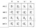 Fig. 01 - Multiple antennas transmit diversity scheme