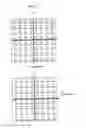 Fig. 13 - Low density parity check (LDPC) coding for a 32k mode interleaver in a digital video broadcasting (DVB) standard