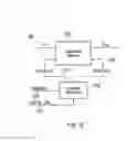 Fig. 38 - Low density parity check (LDPC) coding for a 32k mode interleaver in a digital video broadcasting (DVB) standard