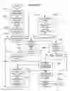 Fig. 10 - Interference cancellation based on interfering link IL signal quality and related methods and devices