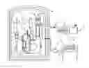 Fig. 01 - Method of operating a pressurized-water nuclear reactor allowing same to pass from a plutonium-equilibrium cycle to a uranium-equilibrium cycle and corresponding nuclear fuel assembly