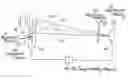 Fig. 01 - X-ray device and X-ray sensitive camera for panoramic tomography and 3D shots