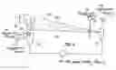Fig. 07 - X-ray device and X-ray sensitive camera for panoramic tomography and 3D shots