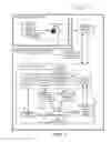 Fig. 02 - Ring gantry radiation treatment delivery system with dynamically controllable inward extension of treatment head