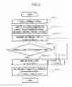 Fig. 06 - Voice communication apparatus