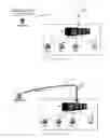 Fig. 03 - Method of telephone switchboard for connecting directly the callback to the extension of the original caller