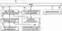 Fig. 01 - Machine and Process for Accepting Customer Payments and Placing Orders