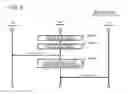 Fig. 09 - Telephone relay device, method of relaying telephones, and program therefor