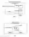 Fig. 08 - Methods and apparatus for protecting digital content