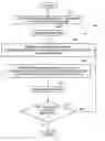 Fig. 01 - Method and Apparatus for Increasing the Speed of Cryptographic Processing