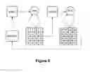 Fig. 07 - Method and Apparatus for Increasing the Speed of Cryptographic Processing