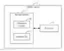 Fig. 01 - System and method for protecting data of mobile phone