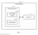 Fig. 02 - System and method for protecting data of mobile phone