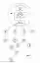 Fig. 04 - Methods and devices for establishing security associations and performing handoff authentication in communications systems
