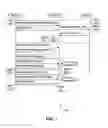 Fig. 08 - Methods and devices for establishing security associations and performing handoff authentication in communications systems