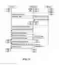 Fig. 12 - Methods and devices for establishing security associations and performing handoff authentication in communications systems