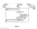 Fig. 13 - Methods and devices for establishing security associations and performing handoff authentication in communications systems
