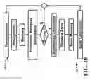 Fig. 20 - Apparatus for Aiding and Informing a User