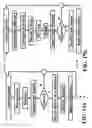 Fig. 19 - Apparatus for electrically coupling contacts by magnetic forces