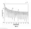 Fig. 04 - Motion-based image watermarking