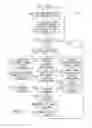 Fig. 04 - User input utilizing dual line scanner apparatus and method