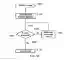 Fig. 09 - Method and system for analysing tissue from images