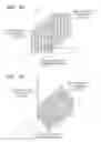 Fig. 06 - Method and apparatus for automatically generating optimal 2-dimensional medical image from 3-dimensional medical image