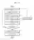 Fig. 14 - Method and apparatus for automatically generating optimal 2-dimensional medical image from 3-dimensional medical image