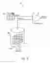 Fig. 08 - Processing of content-based compressed images