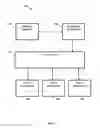 Fig. 02 - Systems and methods for machine learning based hanging protocols