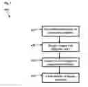 Fig. 05 - Systems and methods for machine learning based hanging protocols