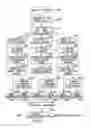 Fig. 07 - Device, system, and method for indexing digital image frames