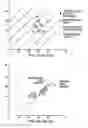 Fig. 03 - Image encoding using base colors on luminance line