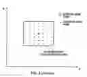 Fig. 04 - Image encoding using base colors on luminance line