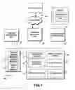 Fig. 02 - Associating captured image data with a spreadsheet