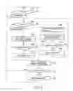 Fig. 03 - Handwriting determination apparatus and method and program
