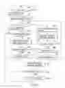 Fig. 06 - Handwriting determination apparatus and method and program