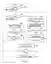 Fig. 09 - Handwriting determination apparatus and method and program