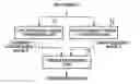 Fig. 01 - Image dynamic range compression system, method and program