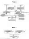 Fig. 04 - Image dynamic range compression system, method and program