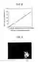 Fig. 05 - Image dynamic range compression system, method and program