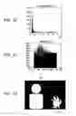 Fig. 06 - Image dynamic range compression system, method and program